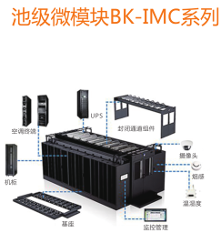 池級(jí)微模塊BK-IMC系列