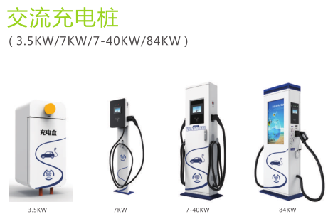 交流充電樁
